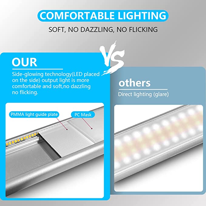 ✨LED Motion Sensor Night Light💡