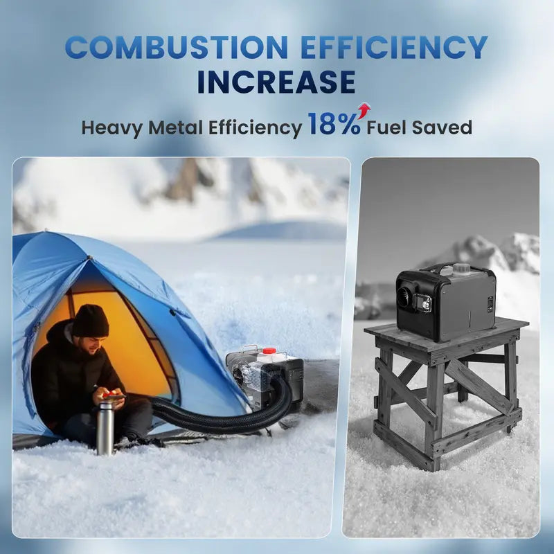 🎁Black Friday Sale 50% OFF - Upgraded 8KW Diesel Heater 12V/24V & AC🔥, All-in-One Portable Air Heater, Top-Rated Brand for RV, Truck, Car & Campers