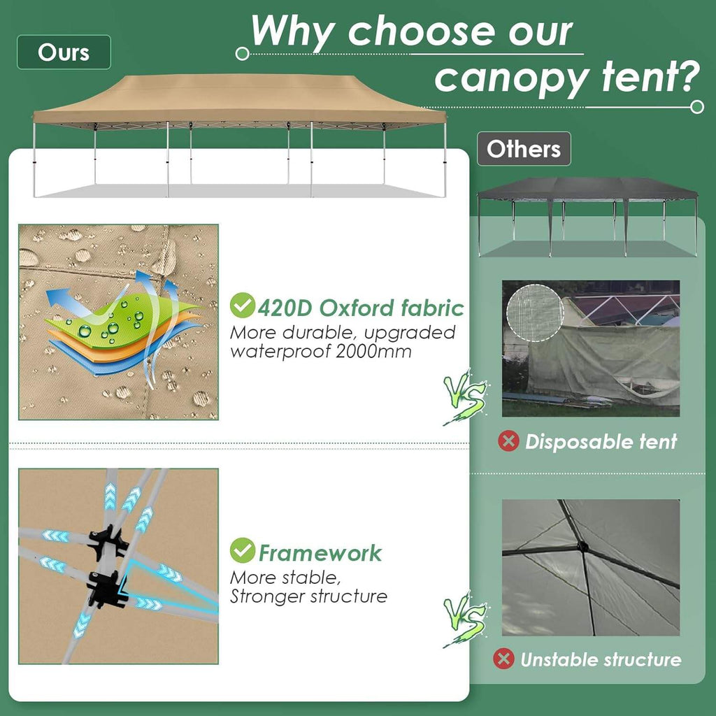 🔥[Hot sale]🔥10x20Pop up Canopy Tent with 6 sidewalls Commercial Heavy Duty Canopy UPF 50+ All Weather Waterproof Outdoor Wedding Party Tents